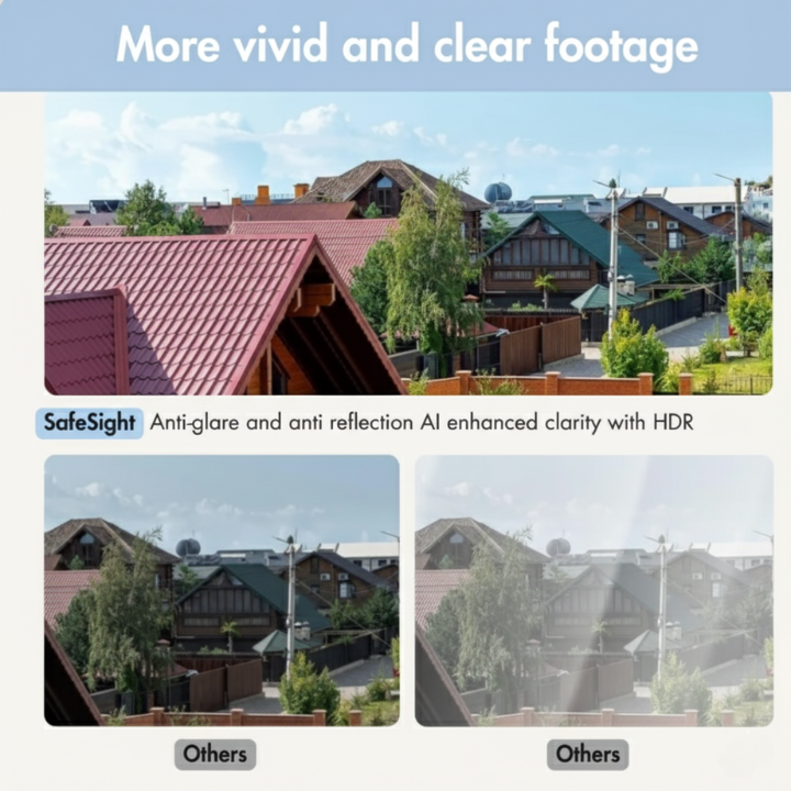 GuardView™ Window Camera