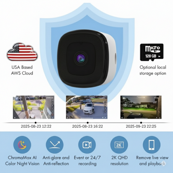 GuardView™ Window Camera
