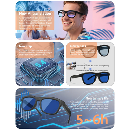 NeoLenss™ AI Wayfarer