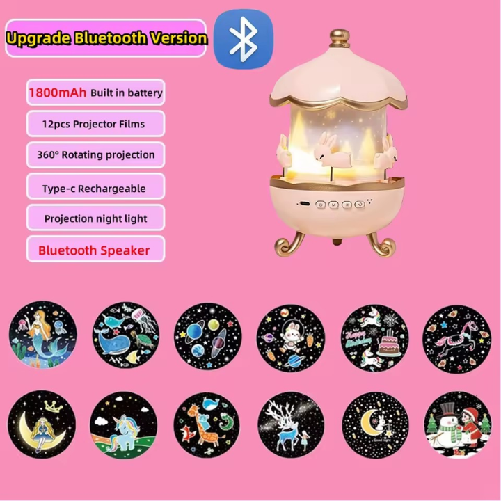 DreamAura™ - Projector Night Light