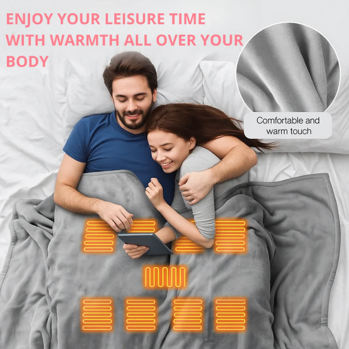 ThermaWrap™