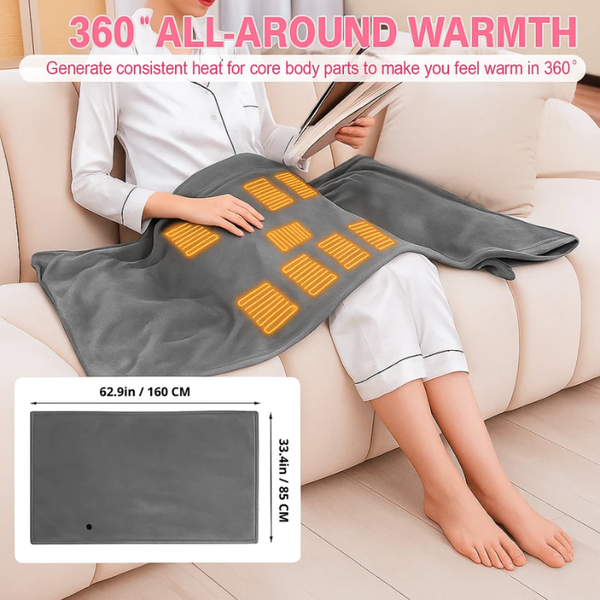 ThermaWrap™