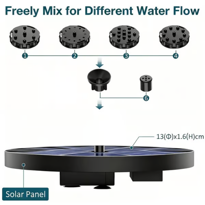 Solar Fountain Pump
