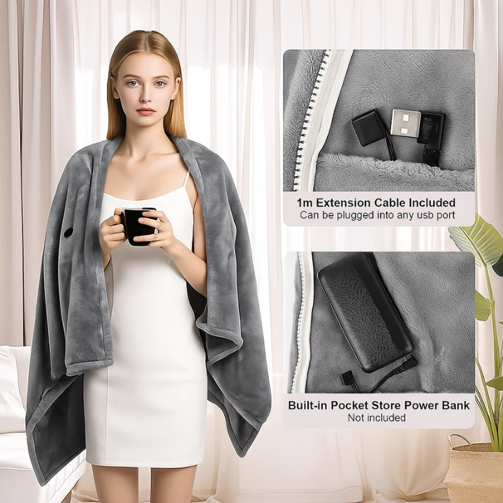 ThermaWrap™